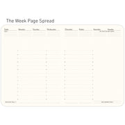 The Weekly Time Blocking Planner (undated)