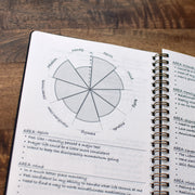 The Personal Retreat Planner