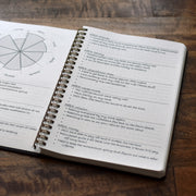 The Personal Retreat Planner