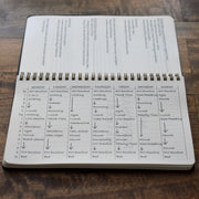 The Personal Retreat Planner