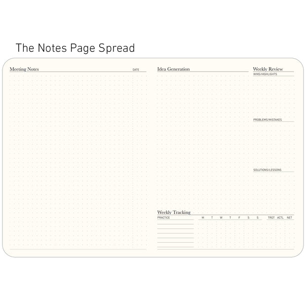 The Weekly Time Blocking Planner (undated)